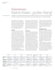 Beat: Kleine Kisten, großer Klang! (Ausgabe: 11)