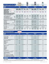 connect: Generation UMTS (Ausgabe: 3)