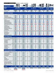 connect: „Freizügig plaudern“ - Siemens S55 (Ausgabe: 4)