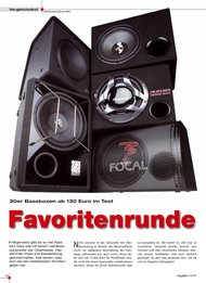 CAR & HIFI: Favoritenrunde (Ausgabe: 4)