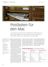 Macwelt: Postboten für den Mac (Ausgabe: 3)