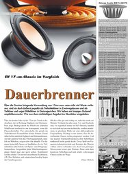 Klang + Ton: Dauerbrenner (Ausgabe: 2)