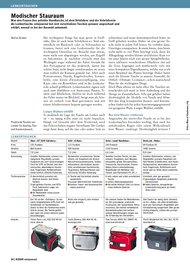 velojournal: Modischer Stauraum (Ausgabe: 4)