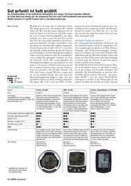 velojournal: Gut gefunkt ist halb gezählt (Ausgabe: 2)