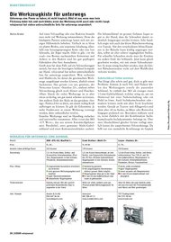 velojournal: Die Werkzeugkiste für unterwegs (Ausgabe: 3)