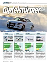 Auto Bild sportscars: Gipfelstürmer (Ausgabe: 10)