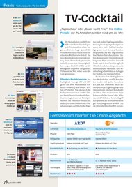 SAT+KABEL: TV-Cocktail (Ausgabe: 1-2/2010)