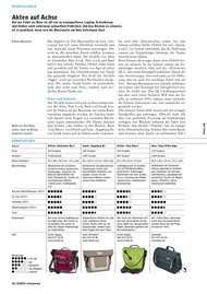 velojournal: Akten auf Achse (Ausgabe: 6)