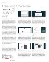 Beat: Free- und Shareware (Ausgabe: 2)