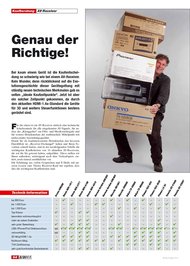 HiFi Test: Genau der Richtige! (Ausgabe: 2)