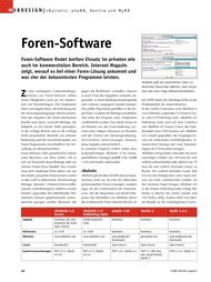 Internet Magazin: Foren-Software (Ausgabe: 3)