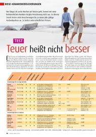 REISE & PREISE: Teuer heißt nicht besser (Ausgabe: 4)