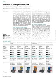 velojournal: Schlauch ist nicht gleich Schlauch (Ausgabe: 3)