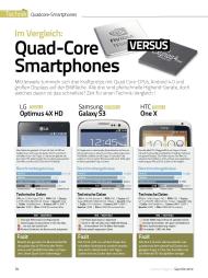 Android Magazin: Im Vergleich: Quad-Core Smartphones (Ausgabe: 5/2012 (September/Oktober))
