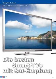 Sat Empfang: Die besten Smart-TVs mit Sat-Empfang (Ausgabe: 1/2013 (Dezember-Februar))