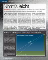 SFT-Magazin: Nimm's leicht (Ausgabe: 12)
