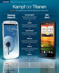 SFT-Magazin: Kampf der Titanen (Ausgabe: 7)