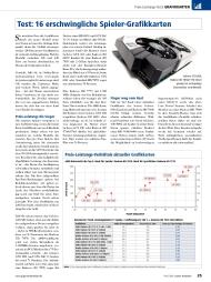 PC Games Hardware: Test: 16 erschwingliche Spieler-Grafikkarten (Ausgabe: 11)