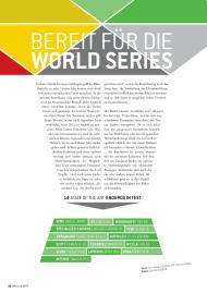 World of MTB: Bereit für die World Series (Ausgabe: 5)