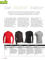 ALPIN: Der ‚Müffel‘-Faktor (Ausgabe: 5)