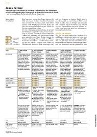 velojournal: Jeans de luxe (Ausgabe: Spezial 2013)