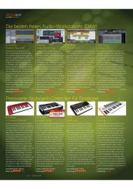 Beat: Preiswerte Keyboard-Controller für Einsteiger (Ausgabe: 6)