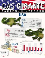Computer Bild: Das Giganten-Duell (Ausgabe: 18)