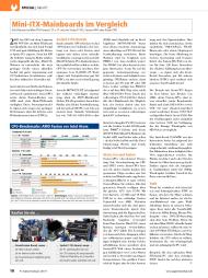 PC Games Hardware: Mini-ITX-Mainboards im Vergleich (Ausgabe: 7)
