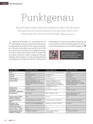 ALPIN: Punktgenau (Ausgabe: 12)