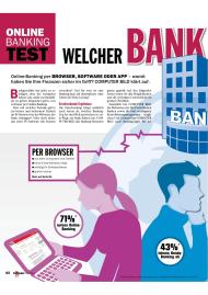 Computer Bild: Welcher Banking-Typ sind Sie? (Ausgabe: 26)