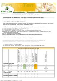 EcoTopTen: EcoTopTen-Geräte mit DVD-Funktion (Vergleichstest)