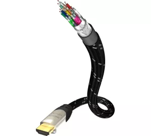 Die besten In-Akustik HiFi-Kabel | Test & Vergleich von in-akustik