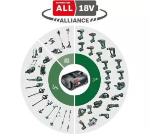 Bosch 18 V Power for All von Bosch