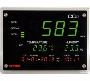 Rotronic CO2 Display von DAIKIN