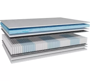 AM-Qualitätsmatratzen Premium Gelschaum-Matratze von AM Qualitätsmatratzen