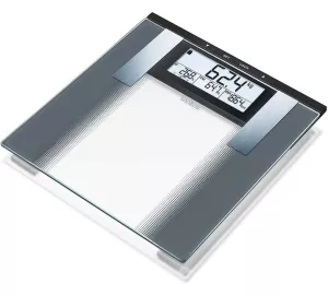 Sanitas SBG 21 von Sanitas