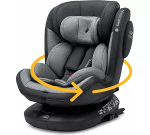 Osann Swift360 S 2 von Osann