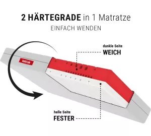bett1.de Bodyguard Anti-Kartell-Matratze weich von bett1.de