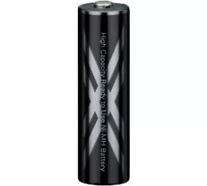 Sanyo Enelopp XX von Panasonic